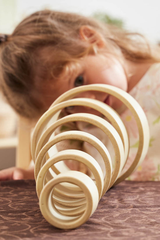 Discovery Circles